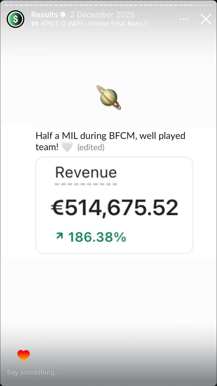 Shopify revenue card: 514,675.52 euros, +186.38%. Caption: 'Half a MIL during BFCM, well played team.'